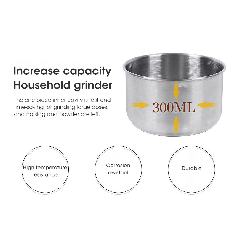 Stainless Steel Electric Grinder - Layzon